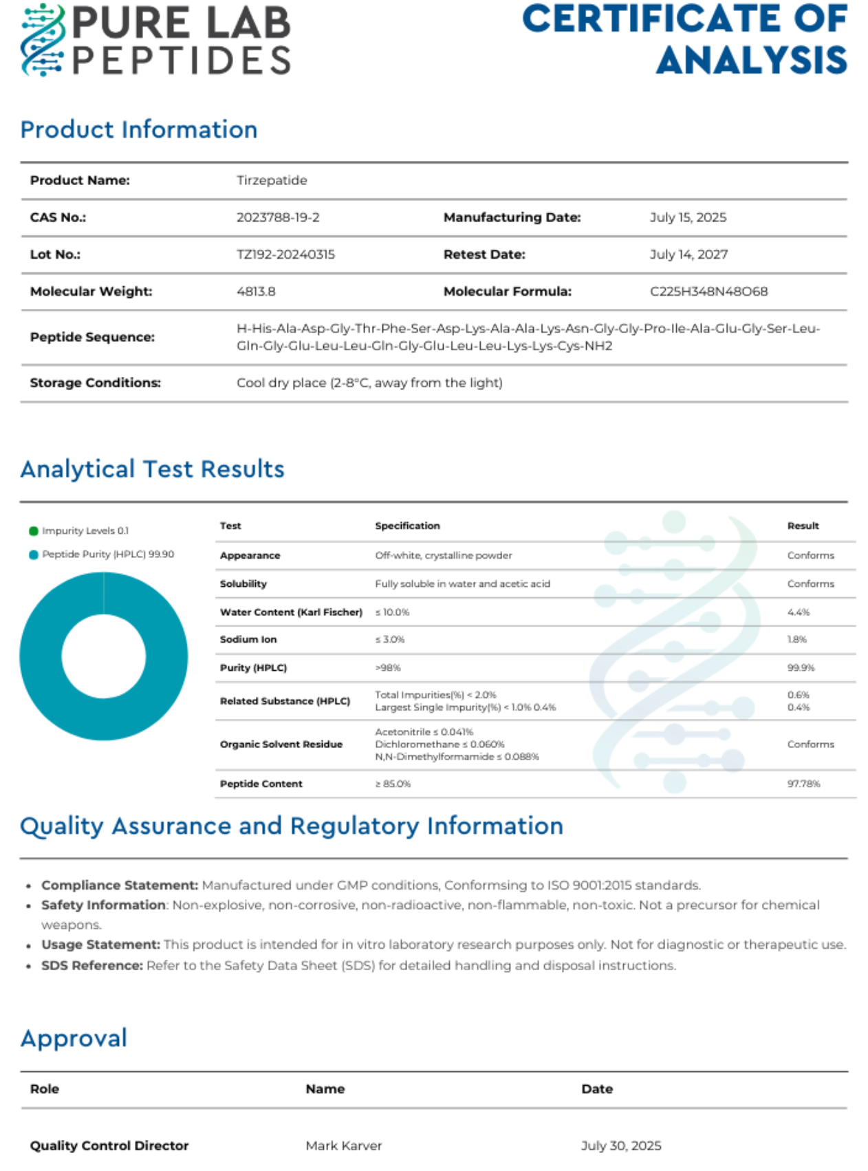 PureLabPeptides 10MG Tirz COA.png