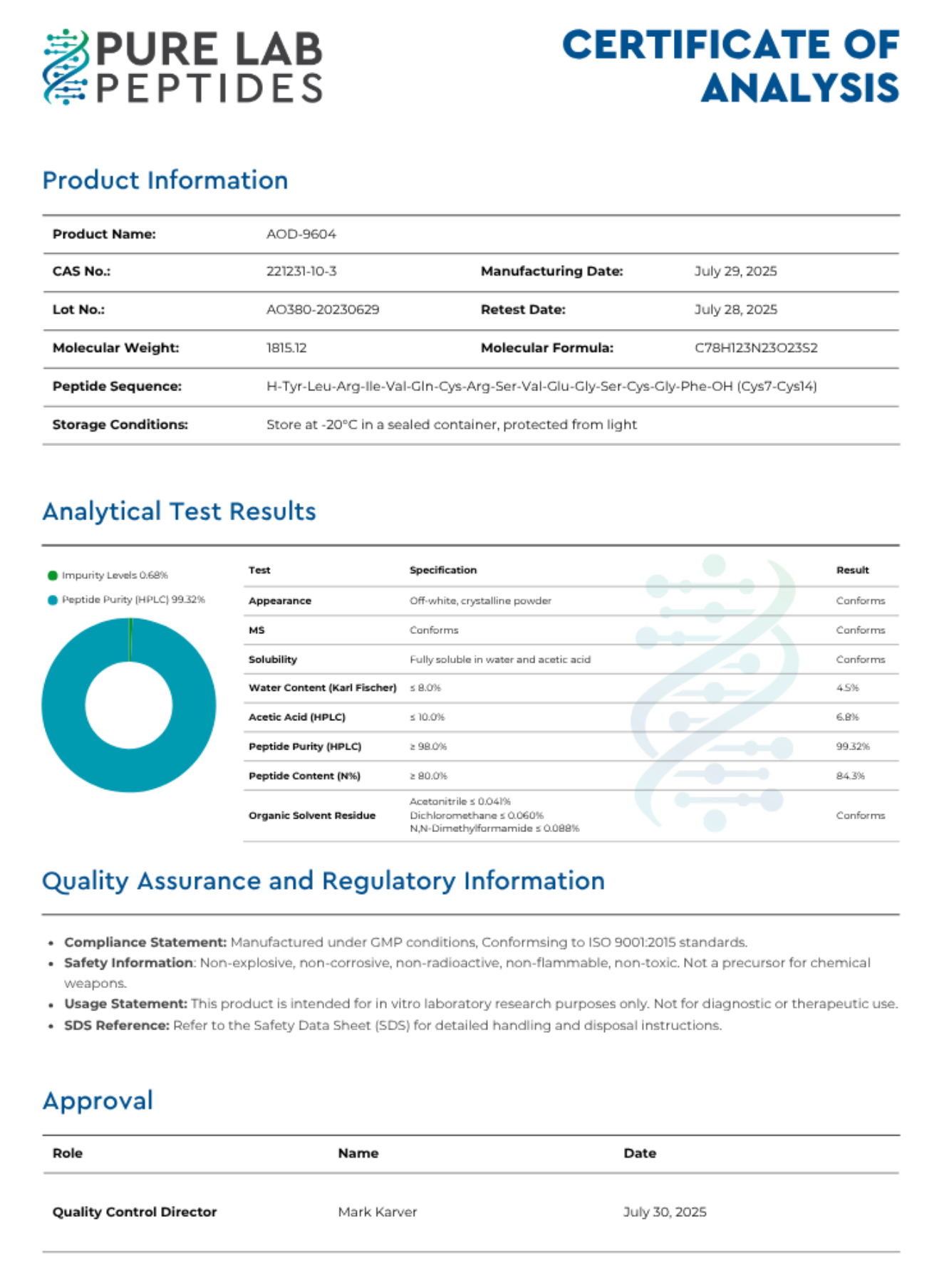 PureLabPeptides  2mg AOD9604 COA.png